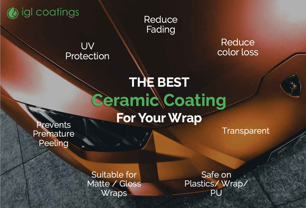 Vinyl Wraps: Choosing the Best Ceramic Coating for your Wrap - IGL Coatings  Blog