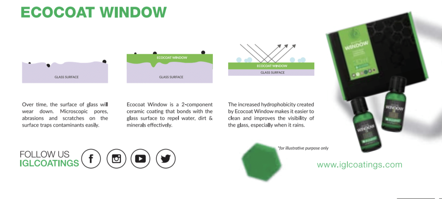 Advice on best Glass Coatings/Rain Repellants!