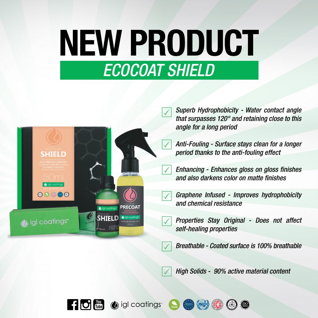 Introducing Ecocoat Shield CuttingEdge Graphene Infused Ceramic