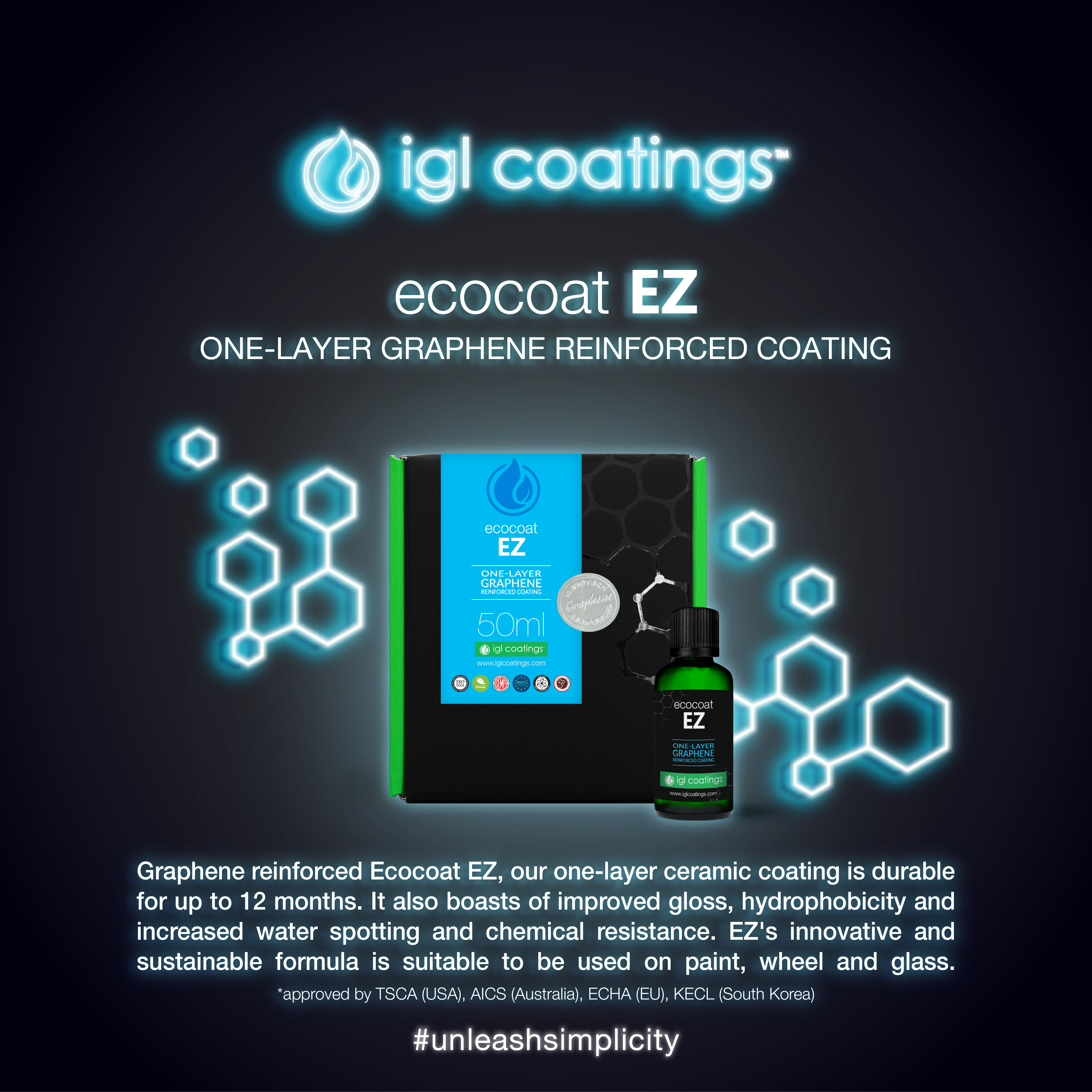 The Science of Ceramic Coatings - IGL Coatings Blog