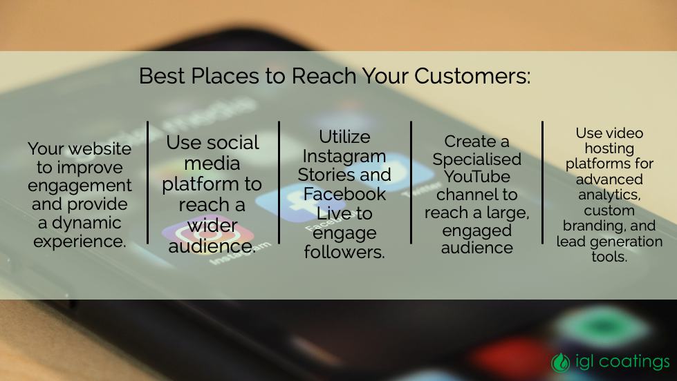 Best ways to reach your customers with Video Content