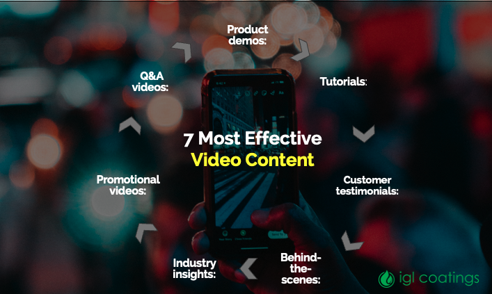7 most effective video content