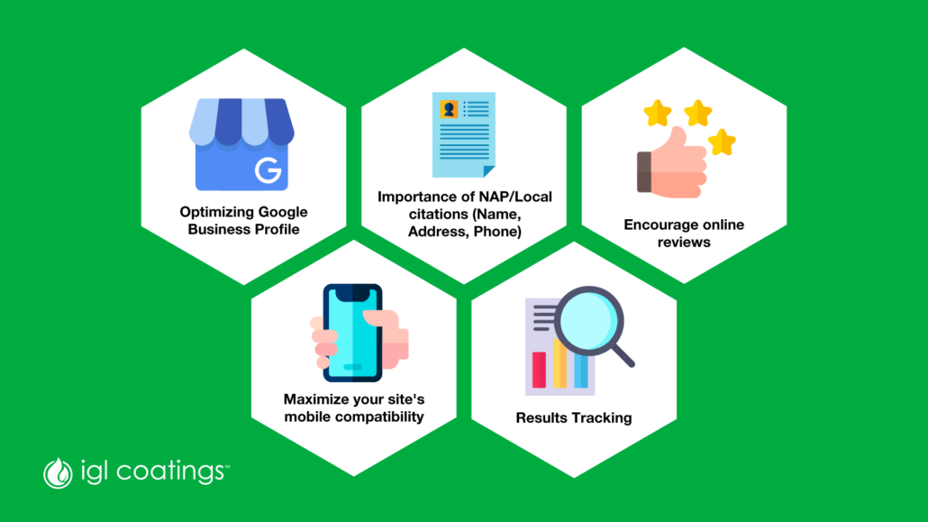 infographic with all 5 SEO keypoints, optimising google business profile, NAP citations, online reviews, mobile compatability, and results tracking