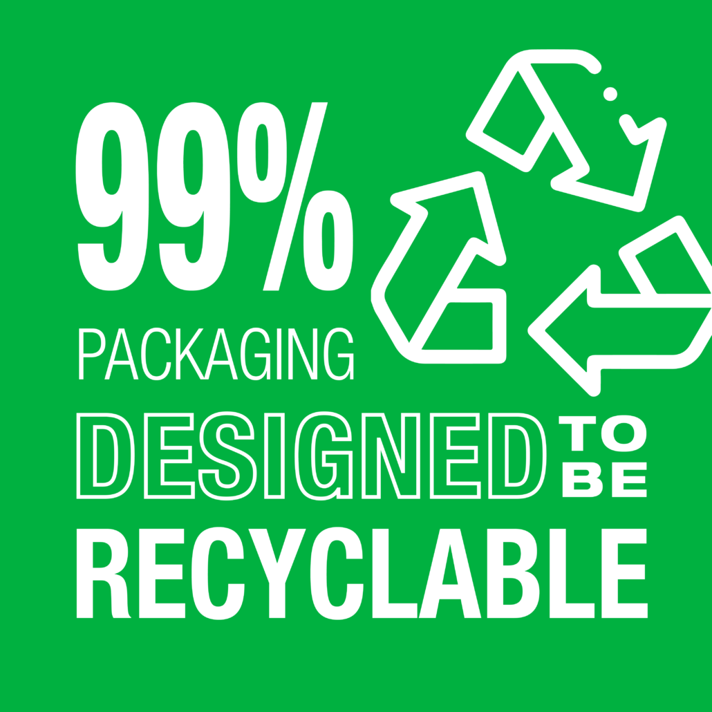 Image: A visual representation of IGL Coatings' Environmental, Social, and Governance (ESG) efforts, emphasizing the company's commitment to sustainable packaging. The text overlay states, 'IGL Coatings' ESG Efforts: 99% of packaging is designed to be recyclable