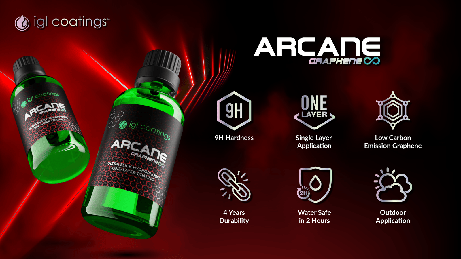 From Waste to Race: IGL Coatings Launches Arcane, The Revolutionary ...